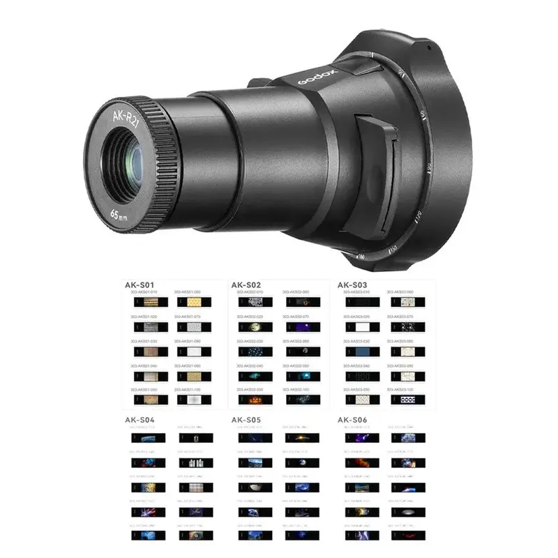 Godox AK-R21 + AK-S Projection Attachment Kit For Round Head Flash - Bundle